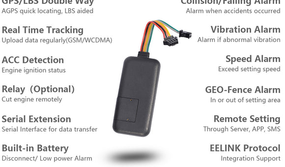 Glimpse GPS Tracker 3G Full Online Fleet Management